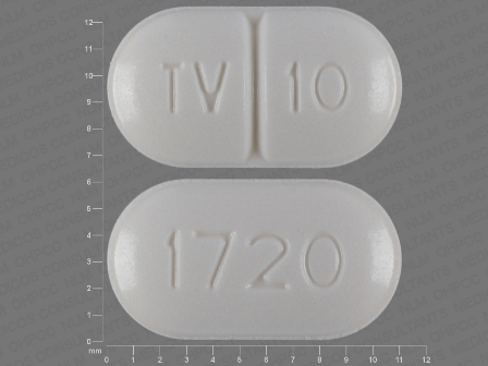 TV 10 1720: (0093-1720) Warfarin Sodium 10 mg Oral Tablet by Teva Pharmaceuticals USA Inc