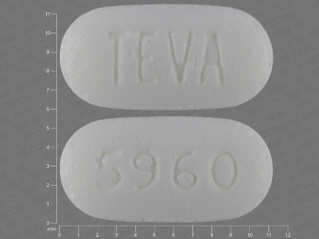 Guanfacine TEVA;5960