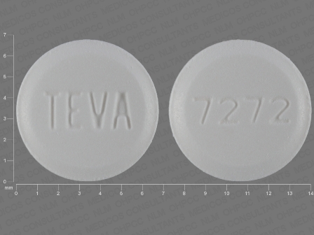 TEVA 7272: (0093-7272) Pioglitazone 30 mg Oral Tablet by Teva Pharmaceuticals USA Inc