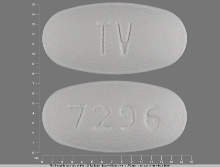 TV 7296: (0093-7296) Carvedilol 25 mg Oral Tablet by Teva Pharmaceuticals USA Inc