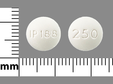 IP188 250: (43353-506) Naproxen 250 mg Oral Tablet by Aphena Pharma Solutions - Tennessee, LLC
