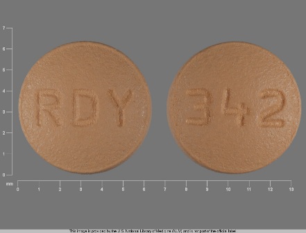 RDY 342: (55111-342) Citalopram 10 mg (As Citalopram Hydrobromide 12.49 mg) Oral Tablet by Dr. Reddy's Laboratories Limited